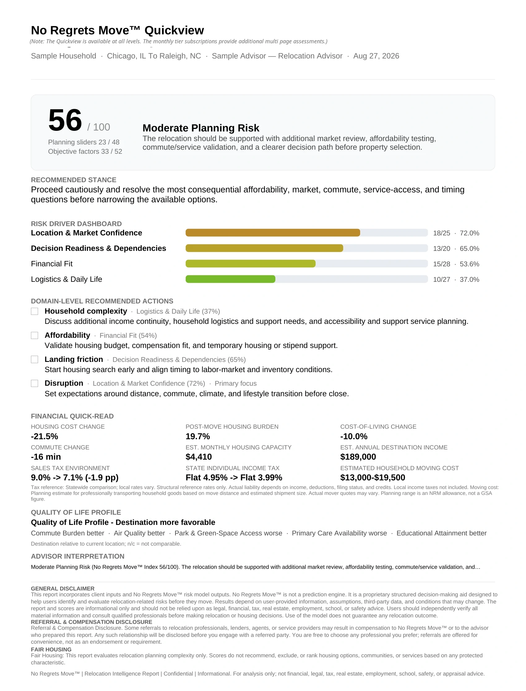 Example No Regrets Move Quickview relocation assessment